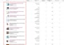 boost sales with SEO product listing optimization for ebay and shopify